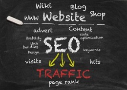 seo hit list for brand new sites